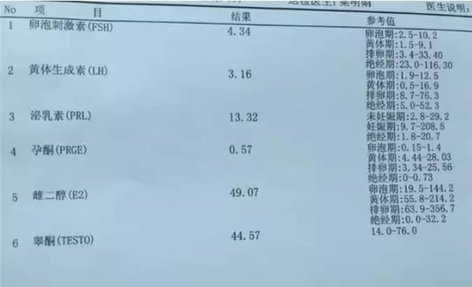宫腔积水影响生育吗？做试管前先了解这些