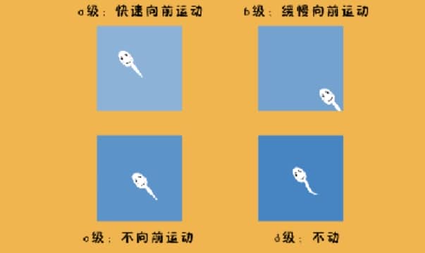 豆浆能帮多囊卵巢症状好点吗？