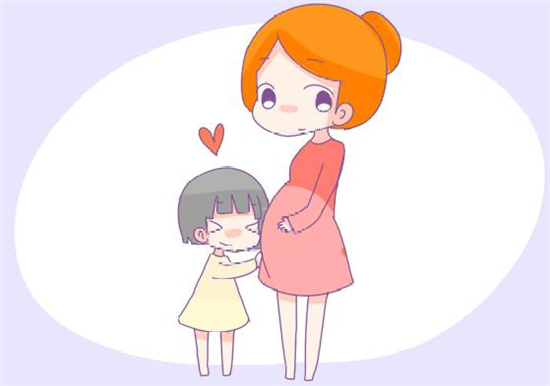 备孕需要监测卵泡吗？排卵日怎么算