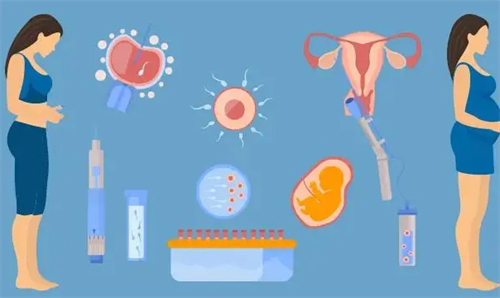 预算有限也能选对！2026国内性价比最高最出名的试管医院名单